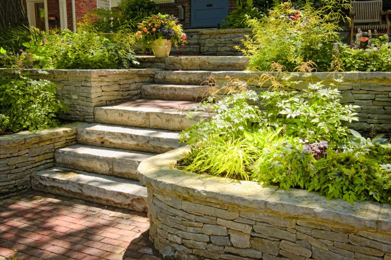 Retaining Wall Installers